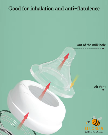 Hands-Free Baby Bottle